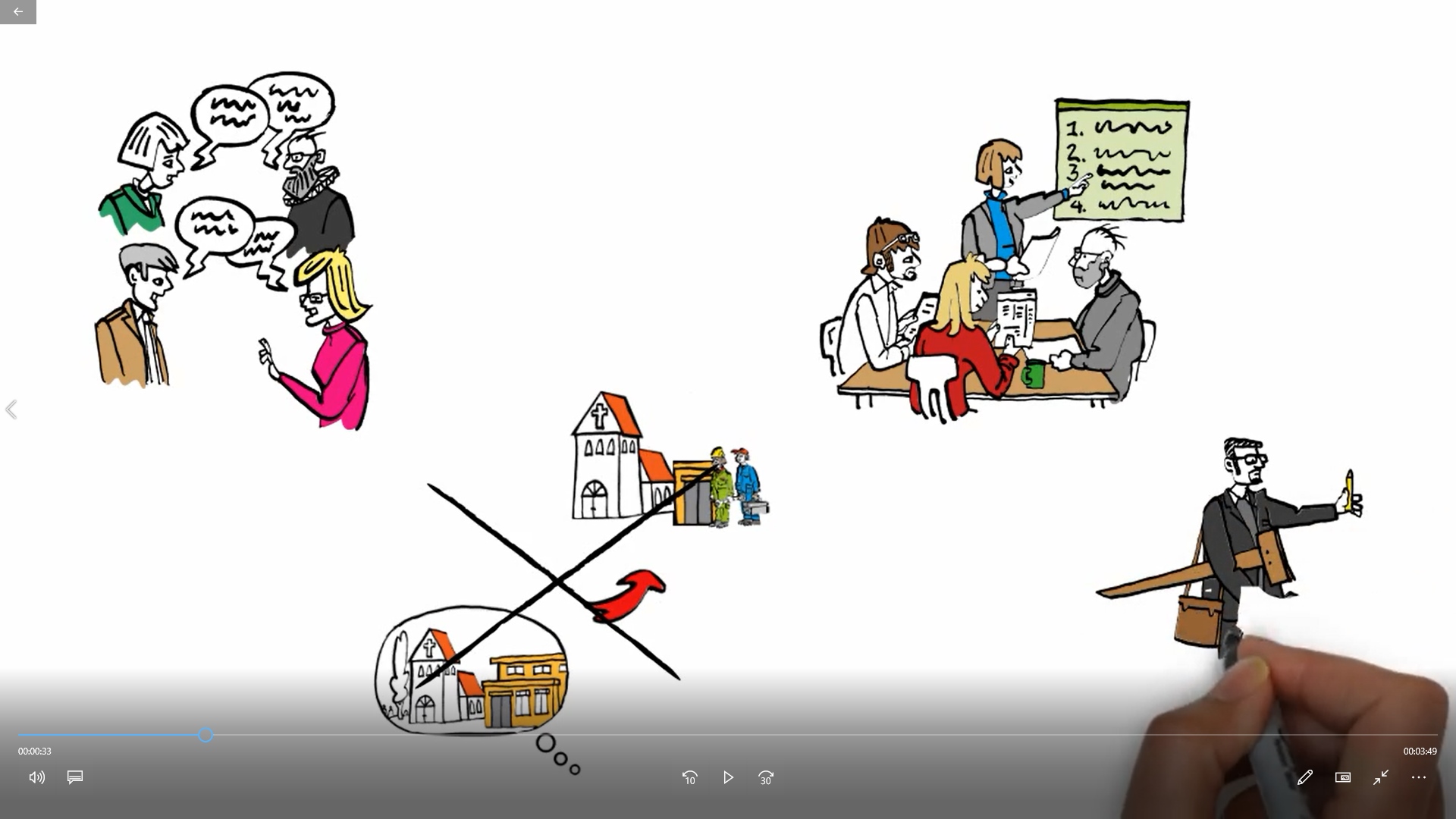 godtfrastart byggesager.jpg