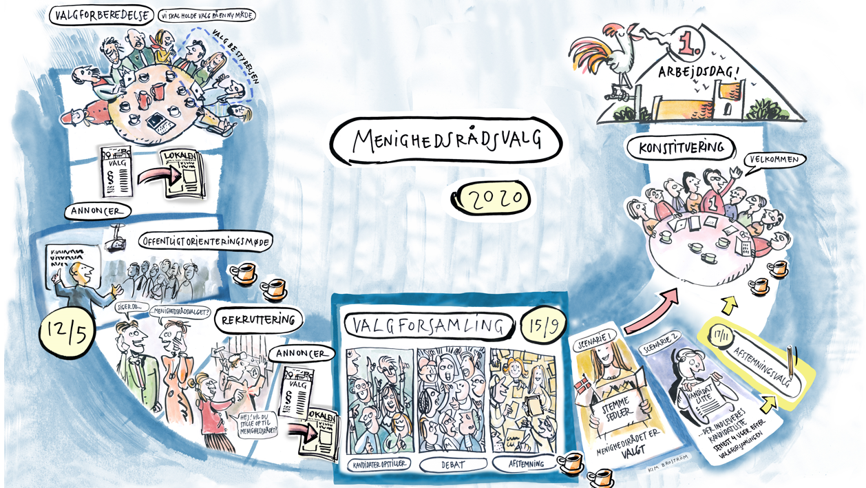 Valgforsamling  (2).png