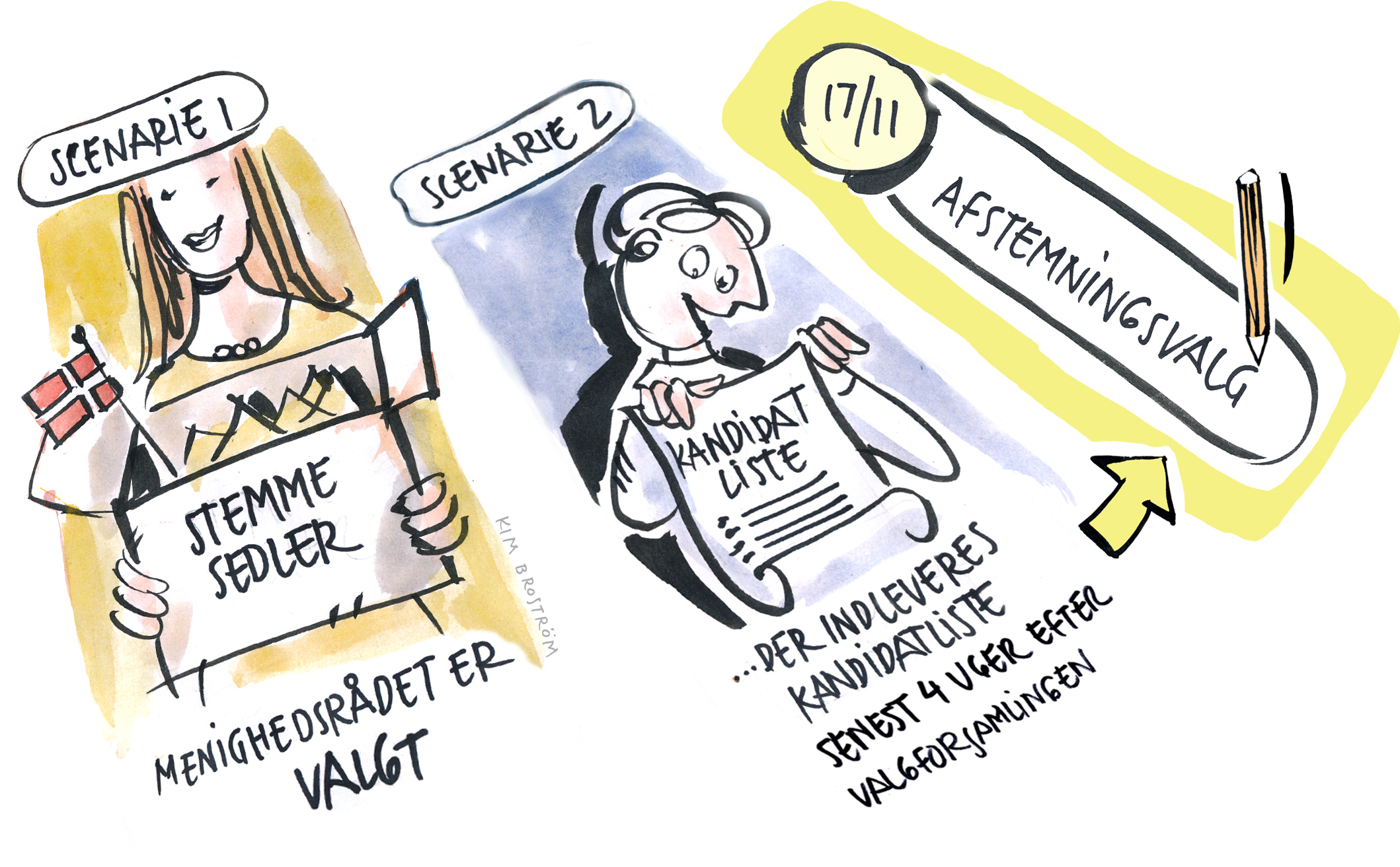 Hvad sker der nu samlet.jpg