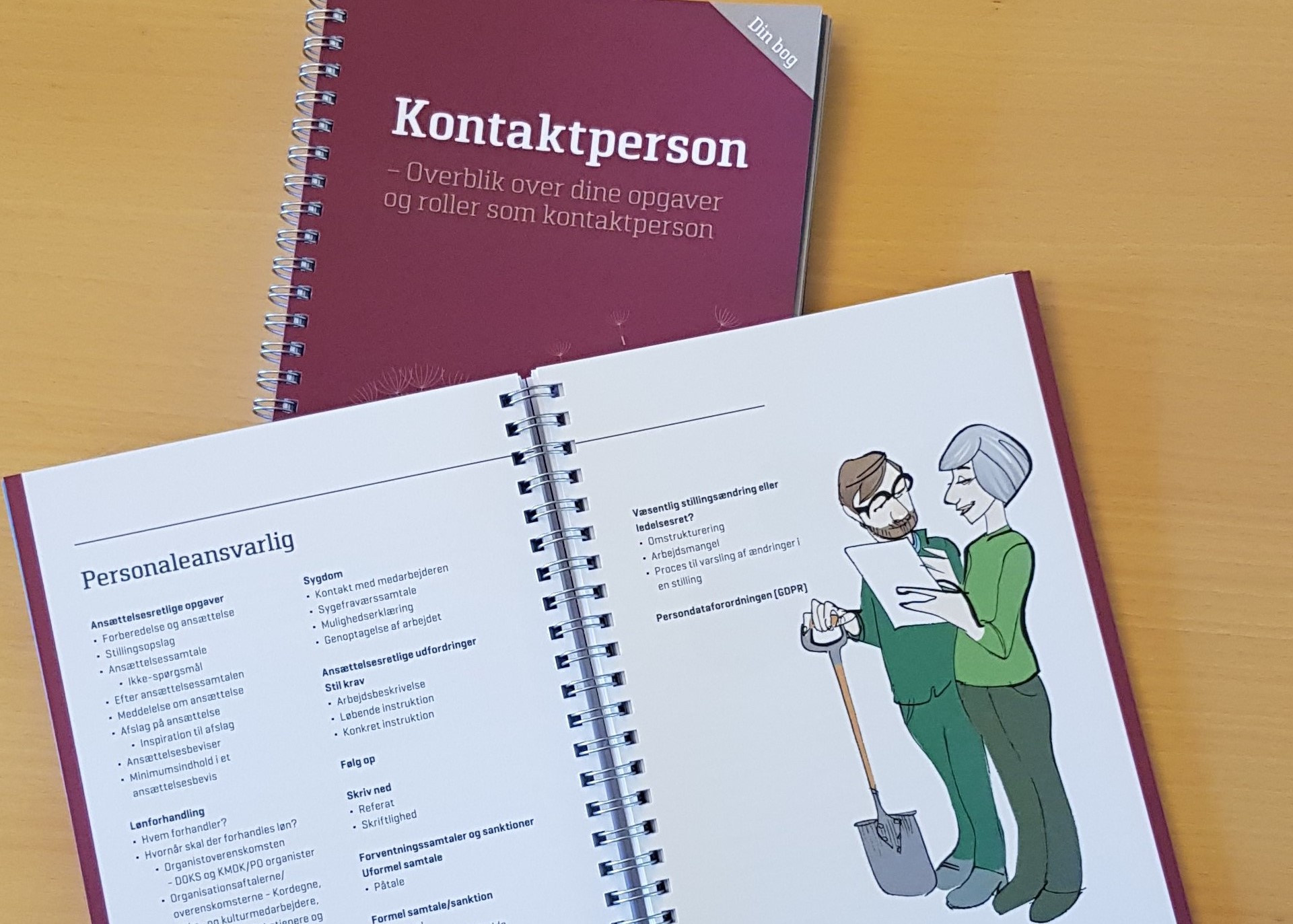 Kontaktperson Klip
